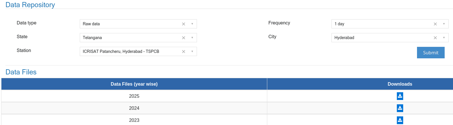 hyd_ccr.png