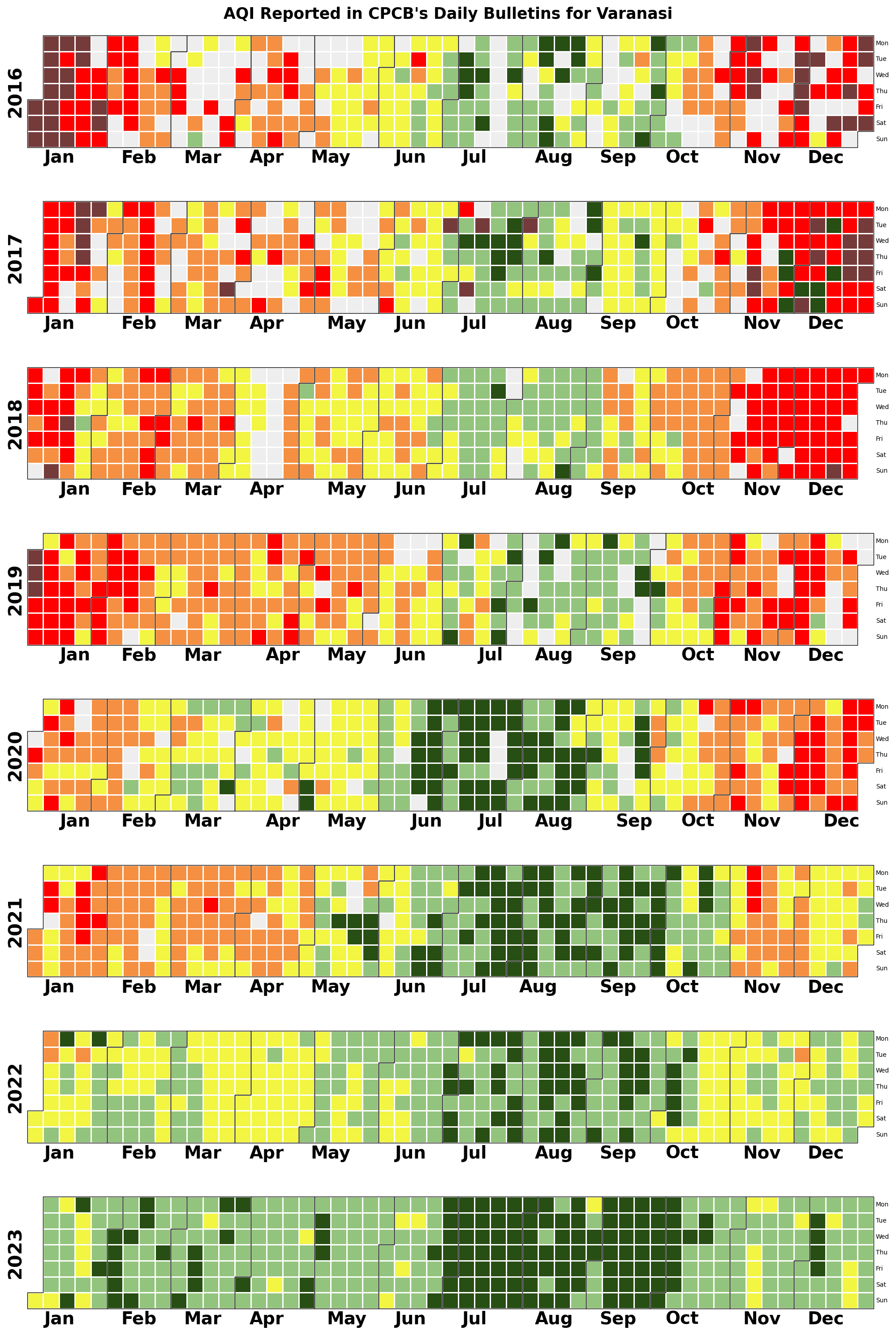 calendarheatmap.png